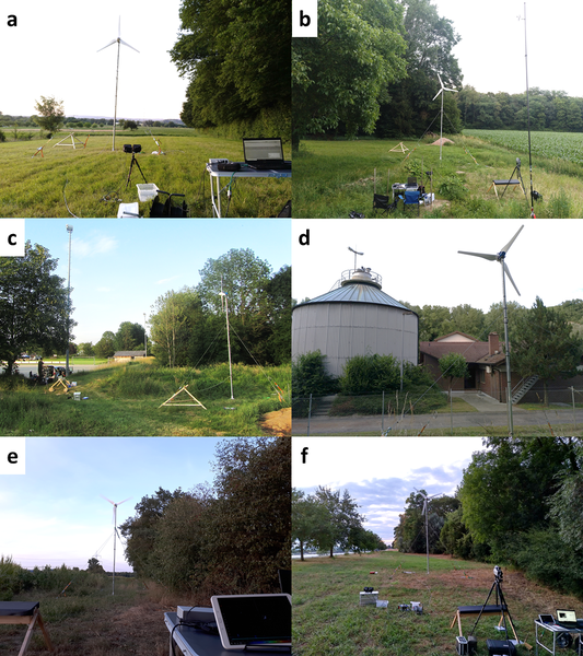 The field study experimentally investigated the hazard situation for bats at a newly installed small wind turbine (WTG); the photographs show the six selected sites and the respective set-up. Six photographs of a small wind turbine in agricultural and rural locations.